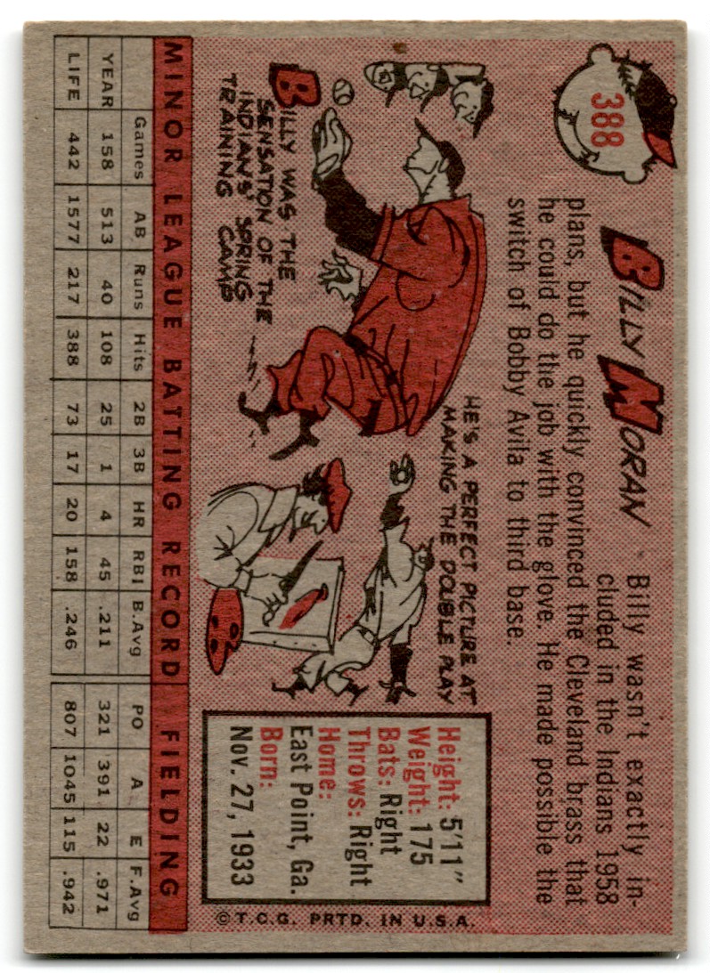 1958 Topps Billy Moran #388 card back image