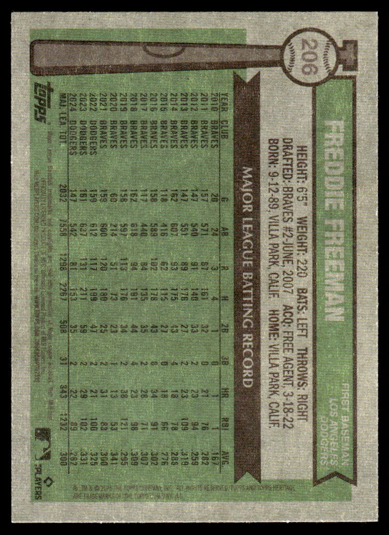 2025 Topps Heritage Red Border Freddie Freeman #206 card back image