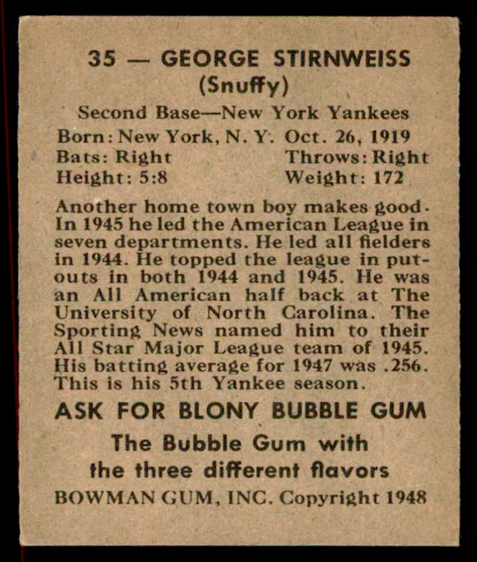 1948 Bowman George Stirnweiss #35 card back image