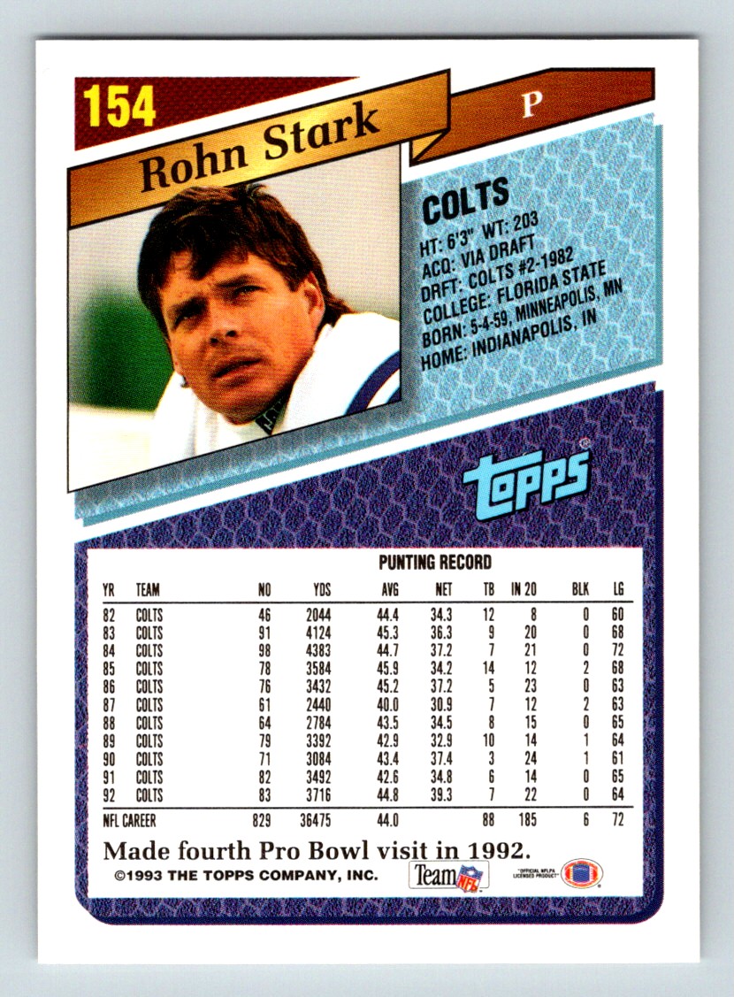 1993 Topps Rohn Stark #154 card back image