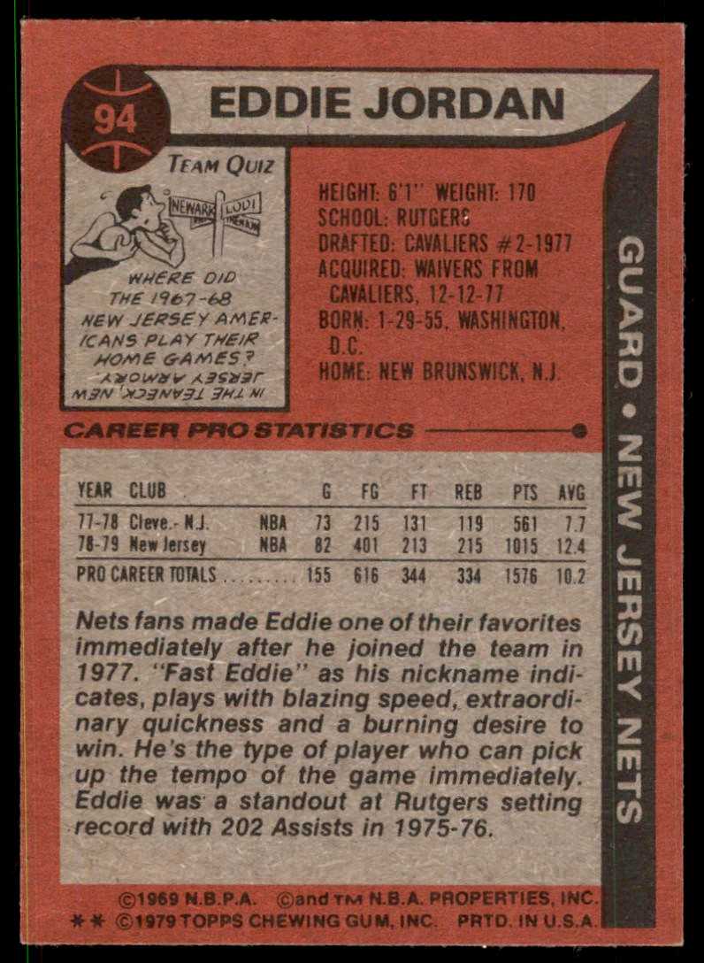 1979-80 Topps Eddie Jordan #94 card back image
