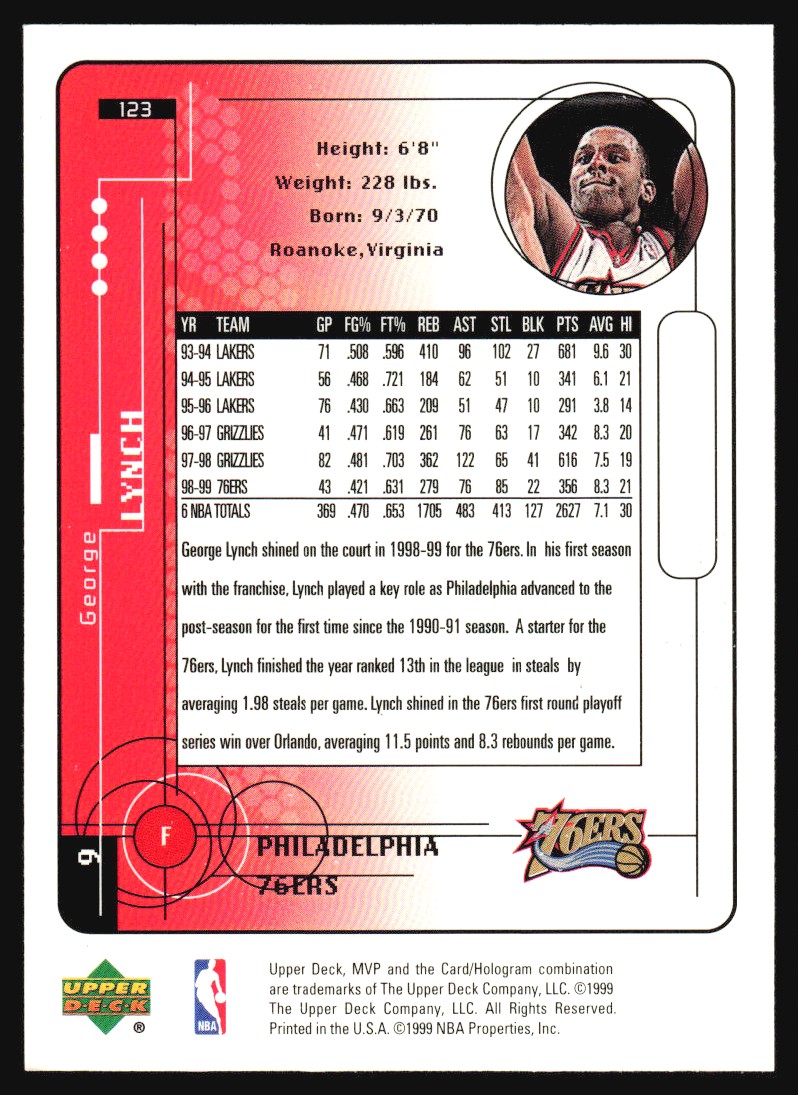 1999-00 Upper Deck MVP George Lynch #123 card back image