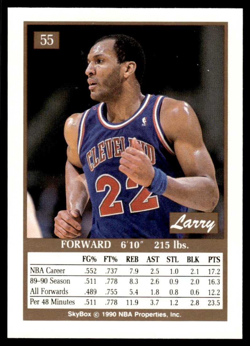 1990-91 SkyBox Larry Nance #55 card back image