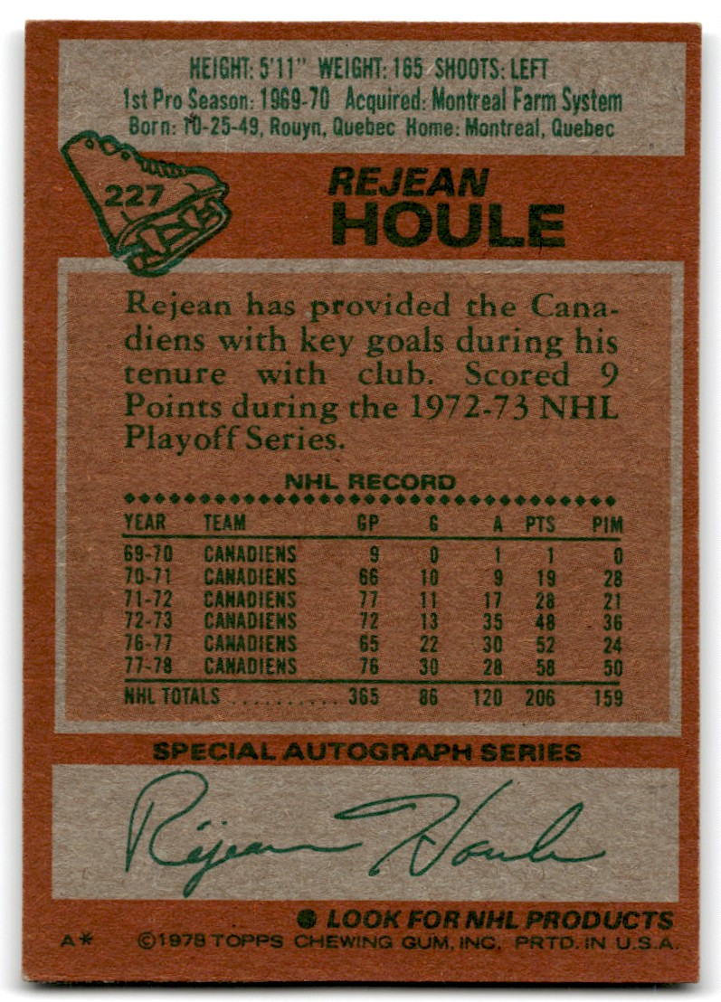 1978-79 Topps Hockey Cards Rejean Houle #227 card back image