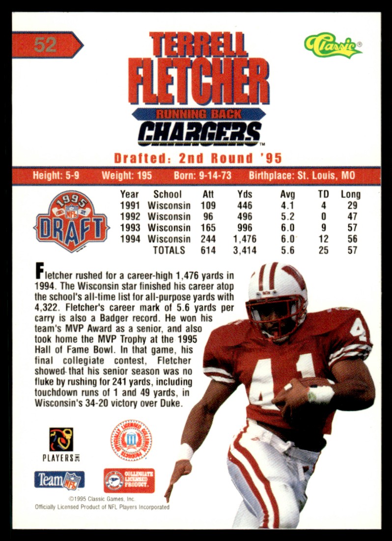 1995 Classic NFL Rookies #52 Terrell Fletcher Rookie San Diego