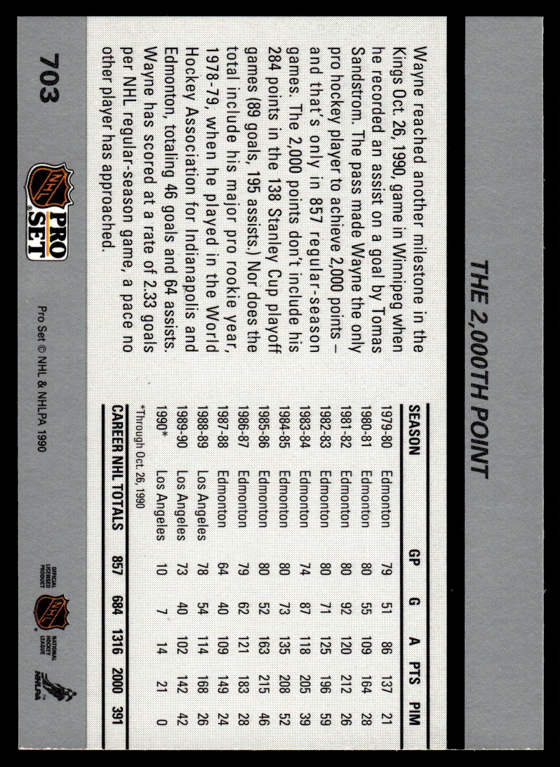 1990-91 Pro Set Wayne Gretzky #2 card back image