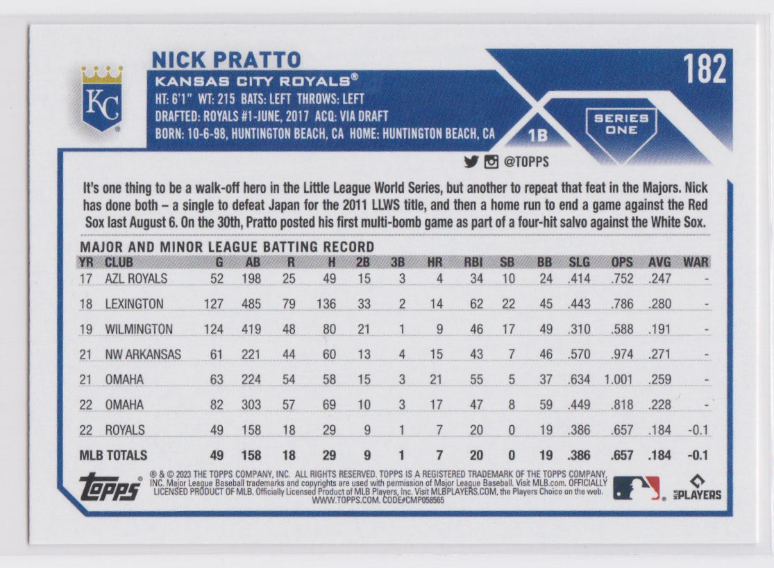 2023 Topps Nick Pratto #182 card back image