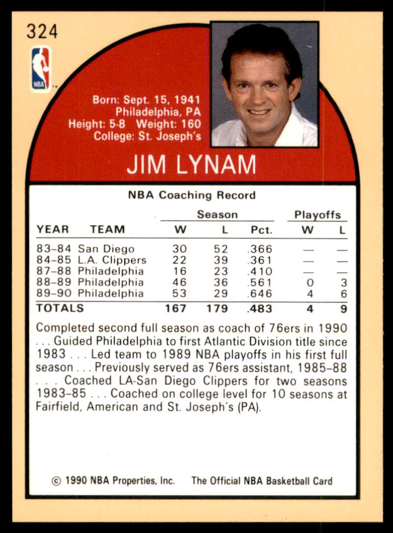 1990-91 Hoops Jim Lynam #324 card back image