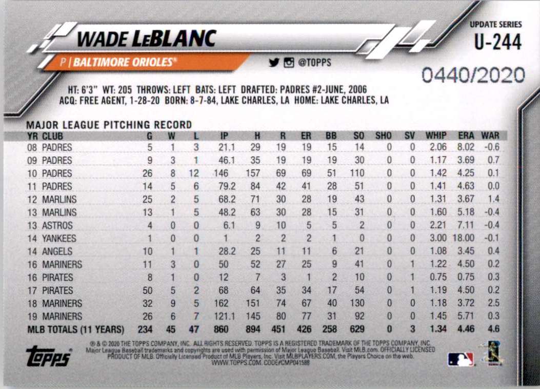 2020 Topps Update Gold Wade LeBlanc #U244 card back image