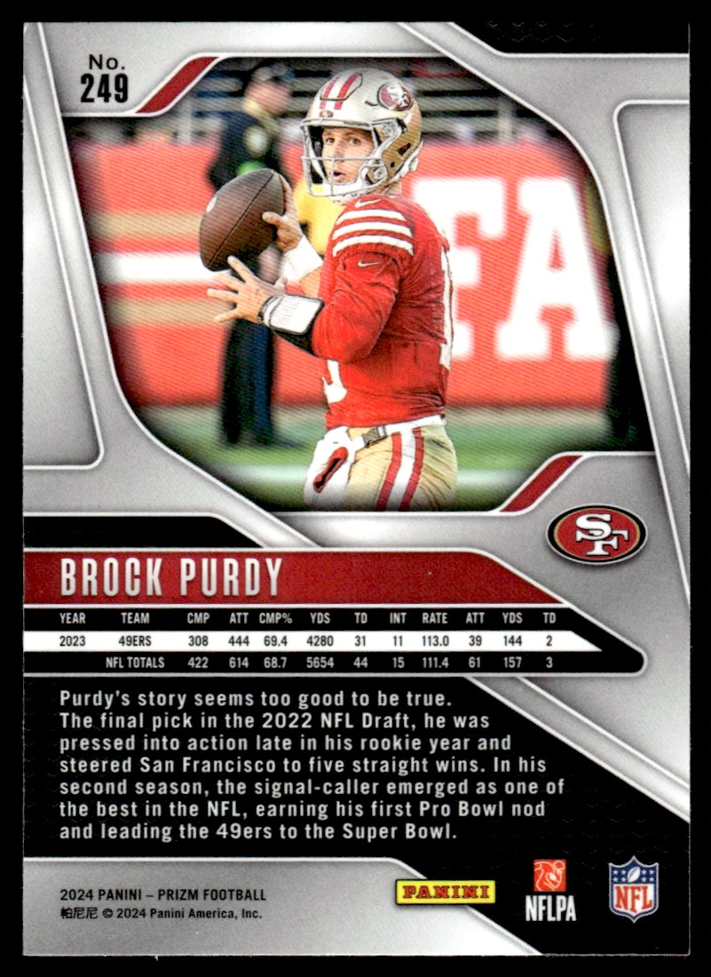 2024 Panini Prizm Brock Purdy #249 card back image