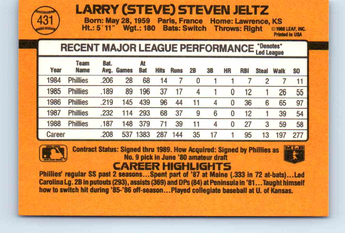 1989-donruss-steve-jeltz-431-on-kronozio