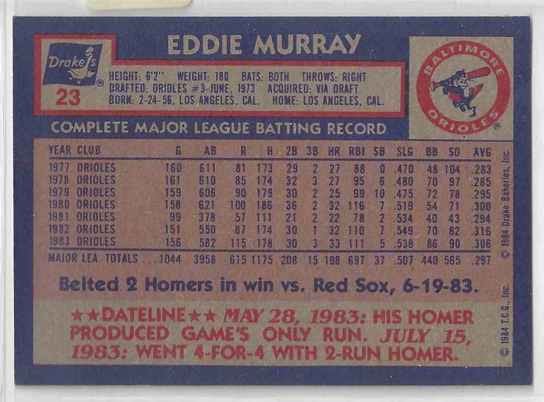 1984 Drakes Big Hitters Eddie Murray #23 card back image