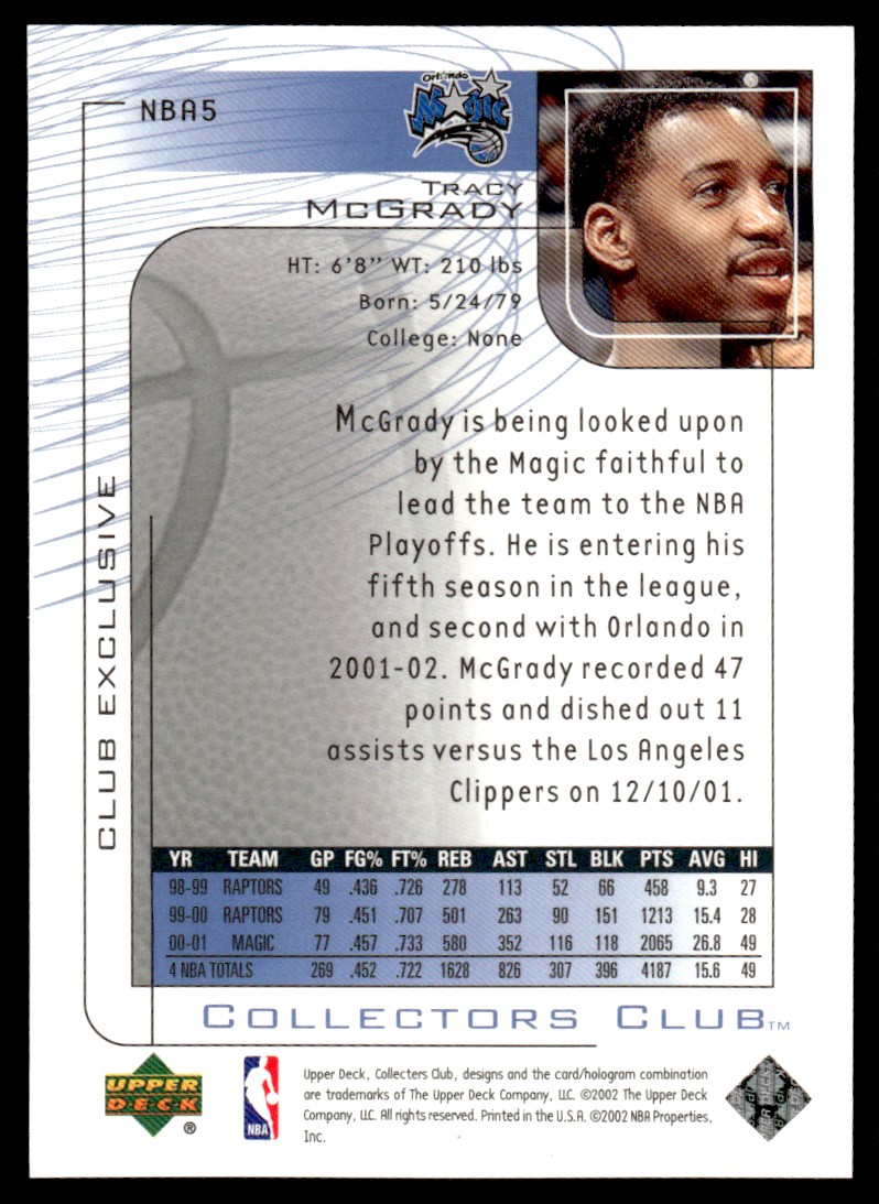 その他 Kobe McGrady UpperDeck Classic Duals Kobe Mcgrady Upperdeck Classic Duals | eBay