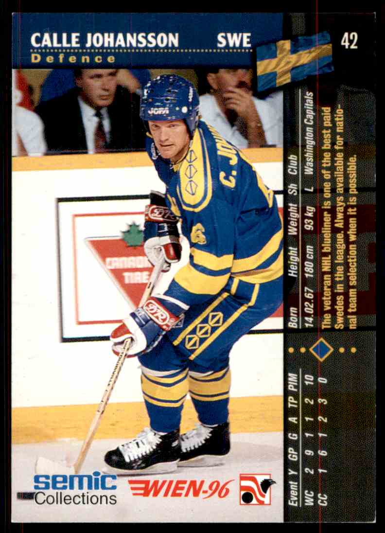 1996-97 Semic Hockey Calle Johansson #42 card back image