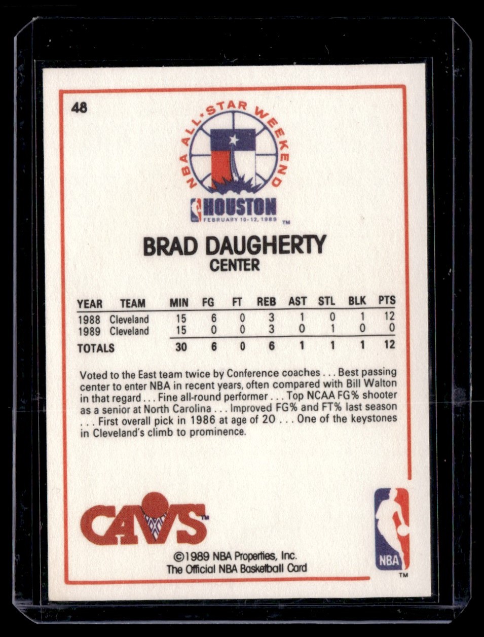 1989-90 Hoops All-Star Panels Perforated Brad Daugherty #48 card back image