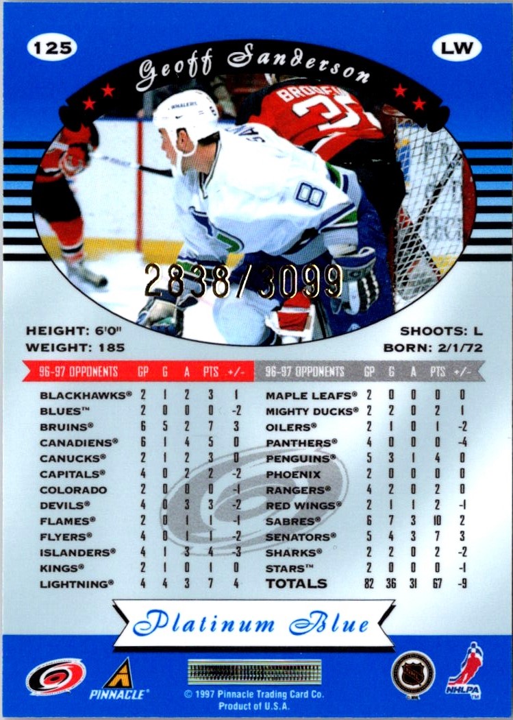 1997-98 Pinnacle Totally Certified Blue Geoff Sanderson #125 card back image