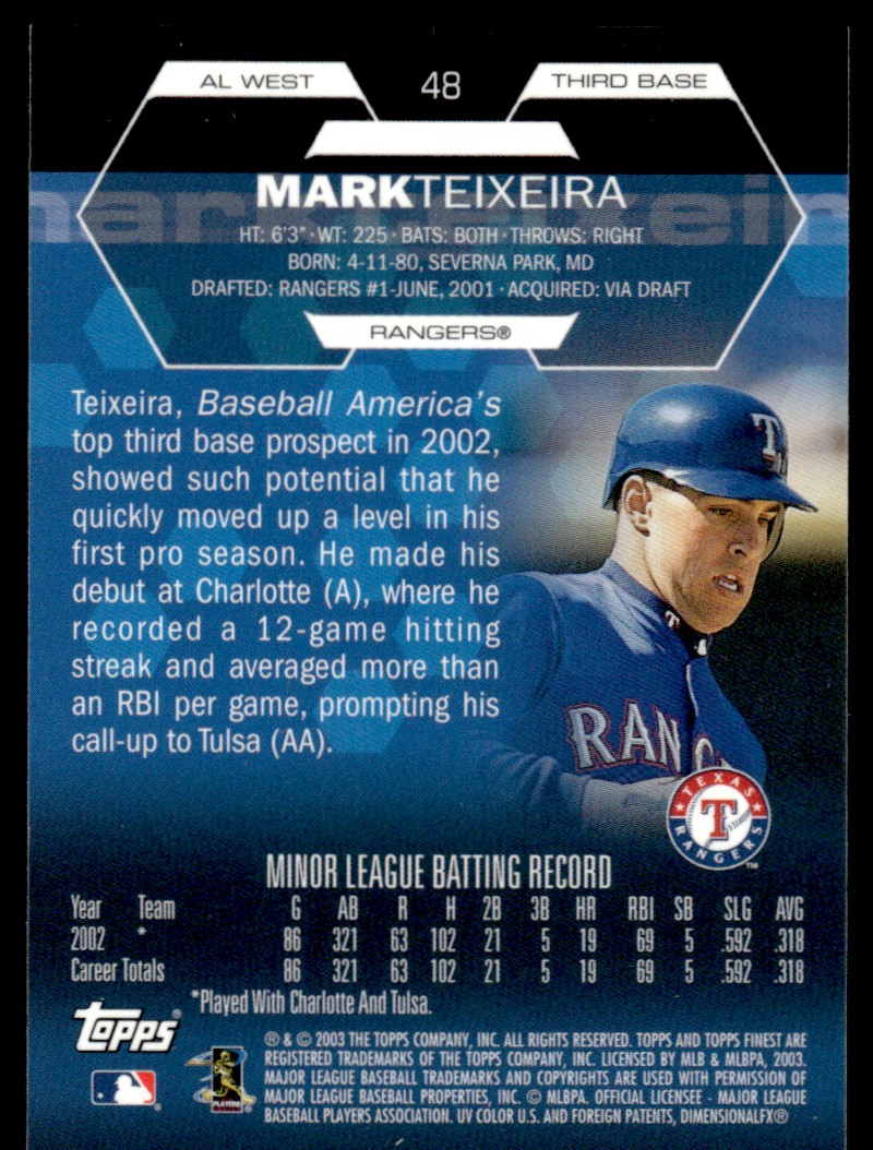 2003 Finest Mark Teixeira #48 card back image