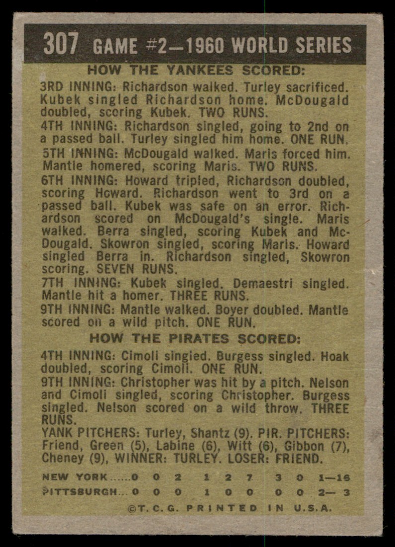 1961 Topps Mantle Slams 2 Homers #307 card back image