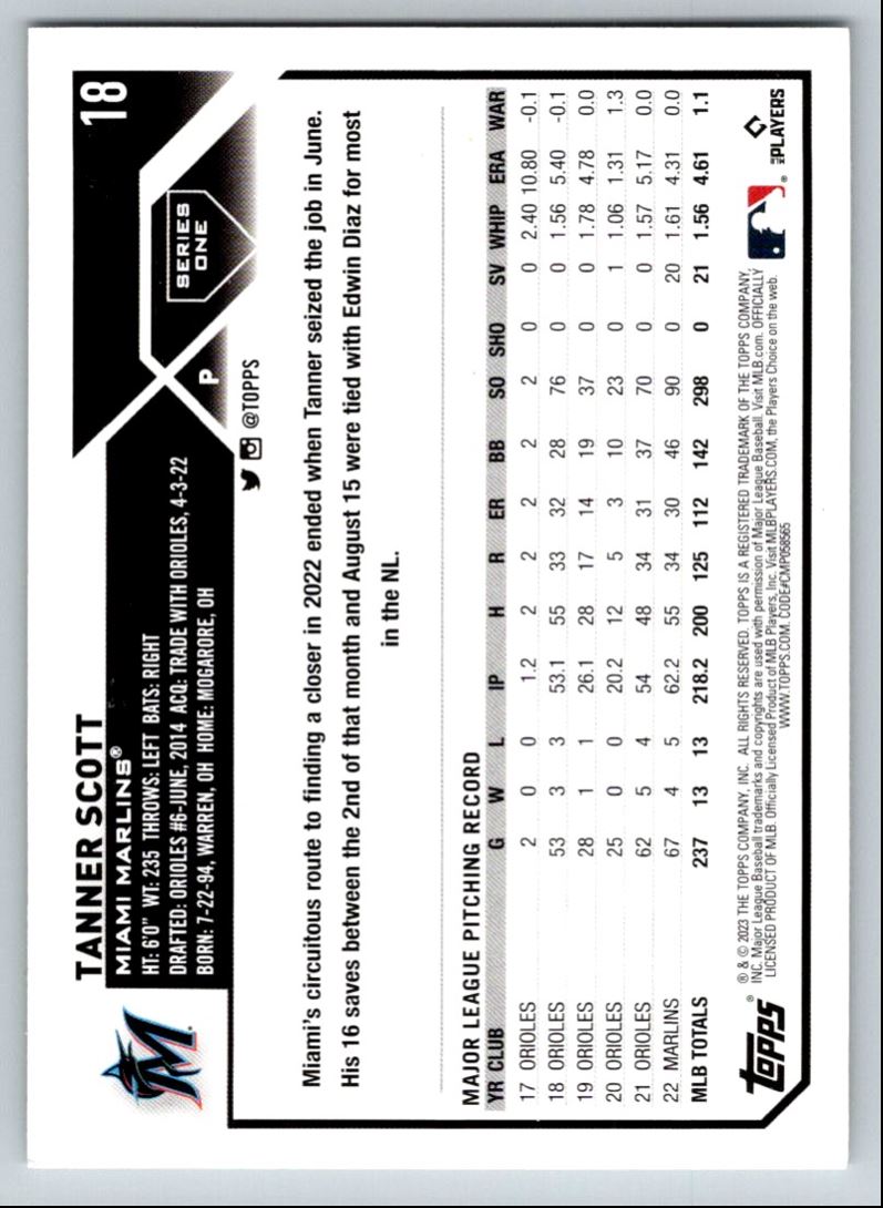 2023 Topps Tanner Scott #18 card back image