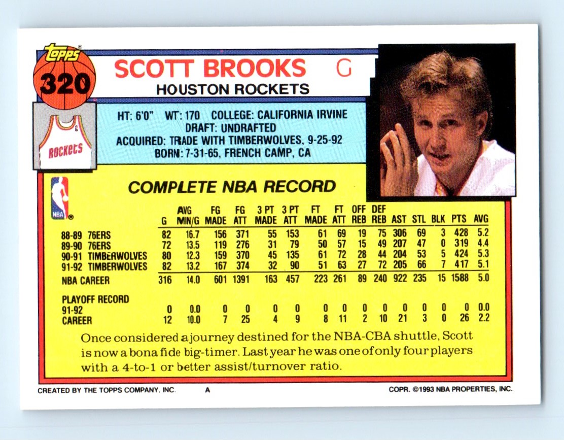 1992-93 Topps Scott Brooks #320 card back image