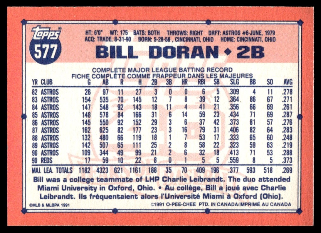 1991 O-Pee-Chee Bill Doran #577 on Kronozio