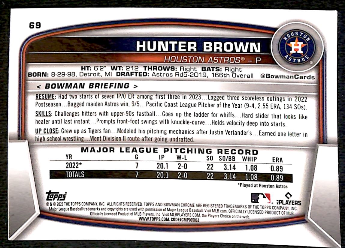 2023 Bowman Chrome Hunter Brown #69 card back image