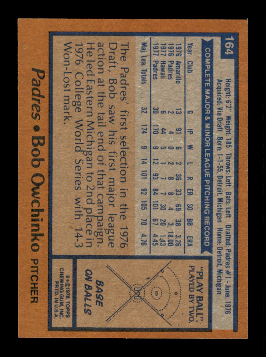 Topps Baseball #1-250 1978 - TÚ ELIGES - Completa tu conjunto - Imagen 327 de 499