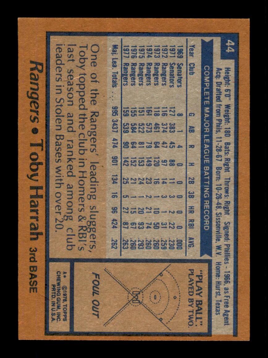 Topps Baseball #1-250 1978 - TÚ ELIGES - Completa tu conjunto - Imagen 88 de 499