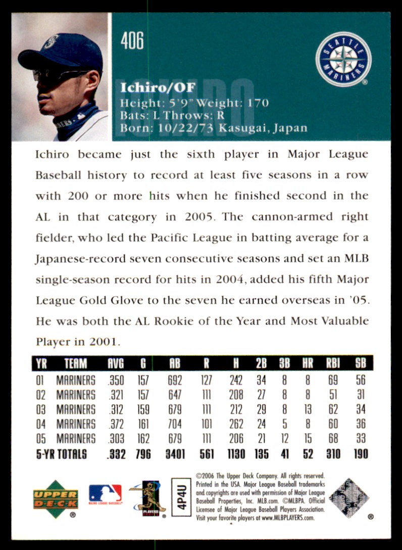2006 Upper Deck Ichiro Suzuki #406 card back image
