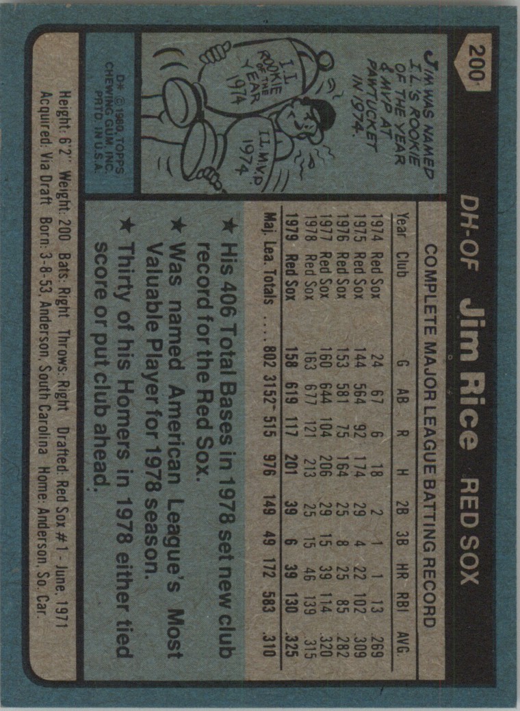 1980 Topps Jim Rice #200 card back image
