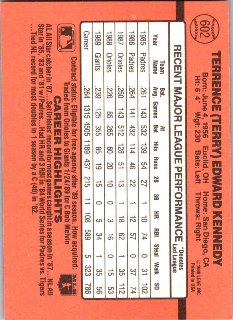 1990 Donruss Terry Kennedy #602 card back image