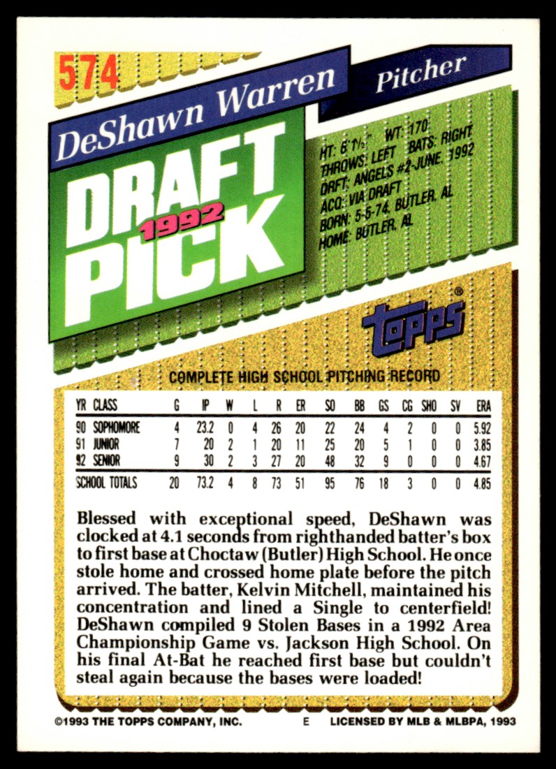 1993 Topps Draft Pick DeShawn Warren #574 card back image