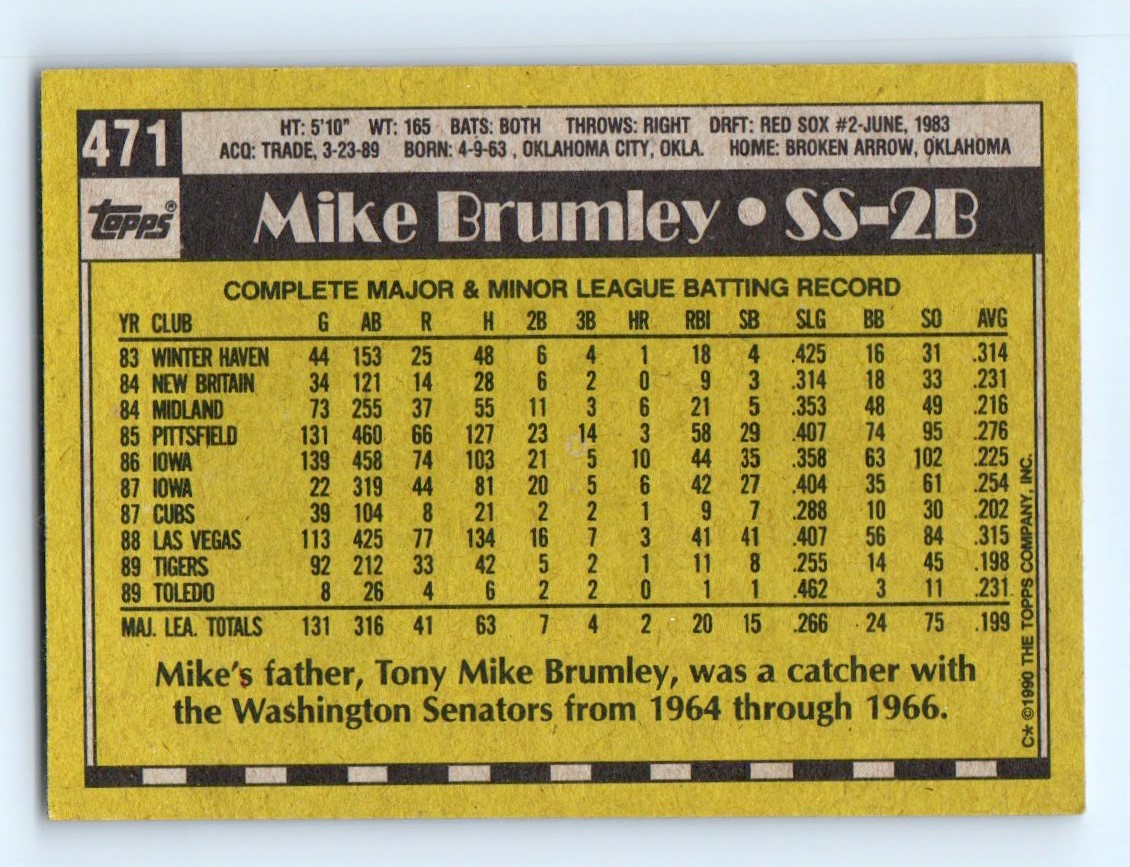 1990 THE TOPPS COMPANY MIKE BRUMLEY #471 card back image