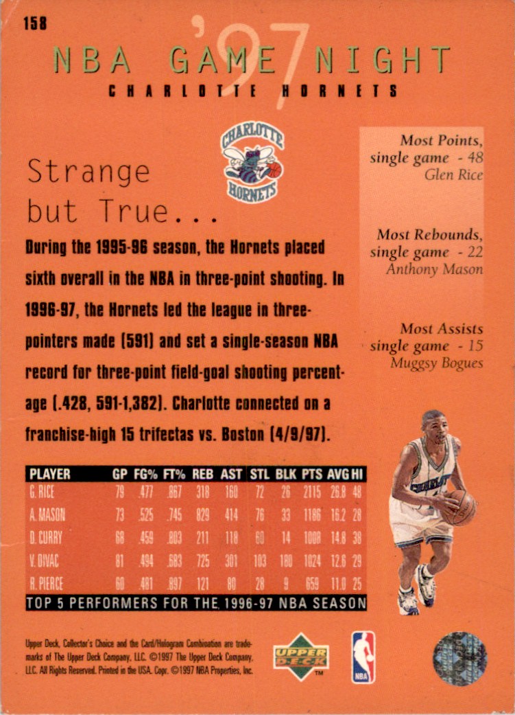 1997-98 Basketball Collector's Choice NBA Game Night #158 card back image