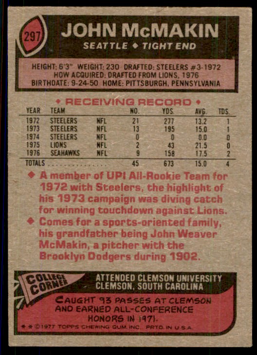 1977 Topps John McMakin Football Cards #297 | eBay