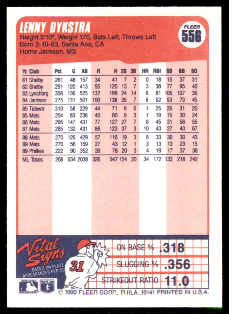 1990 Fleer Lenny Dykstra #556 card back image