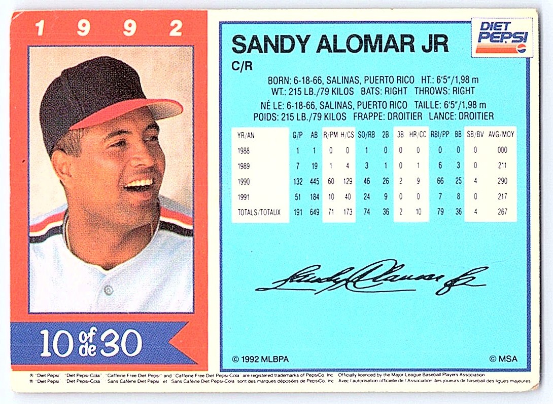 1992 Diet Pepsi Collector Series Sandy Alomar Jr. #1 card back image