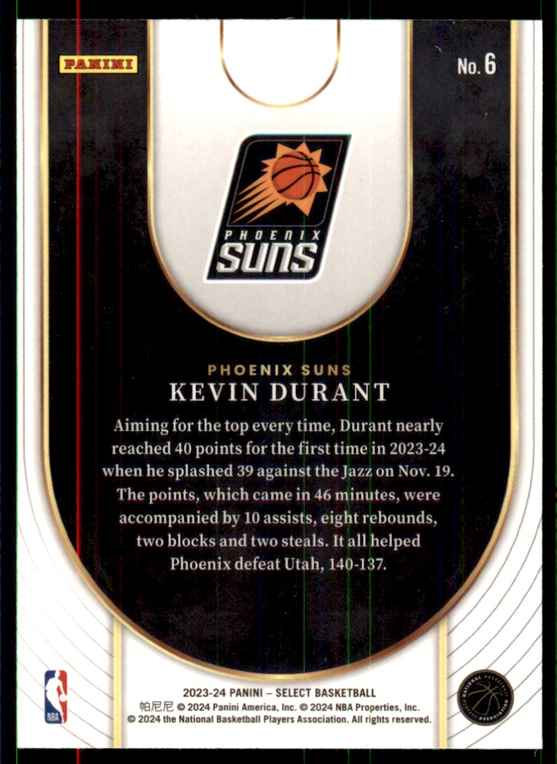 NouerA n:number MAKESTAR ラキドロ ギヒョン サイン 2023-24 Panini Select Neon Icon Kevin Durant Phoenix Suns #6 | eBay