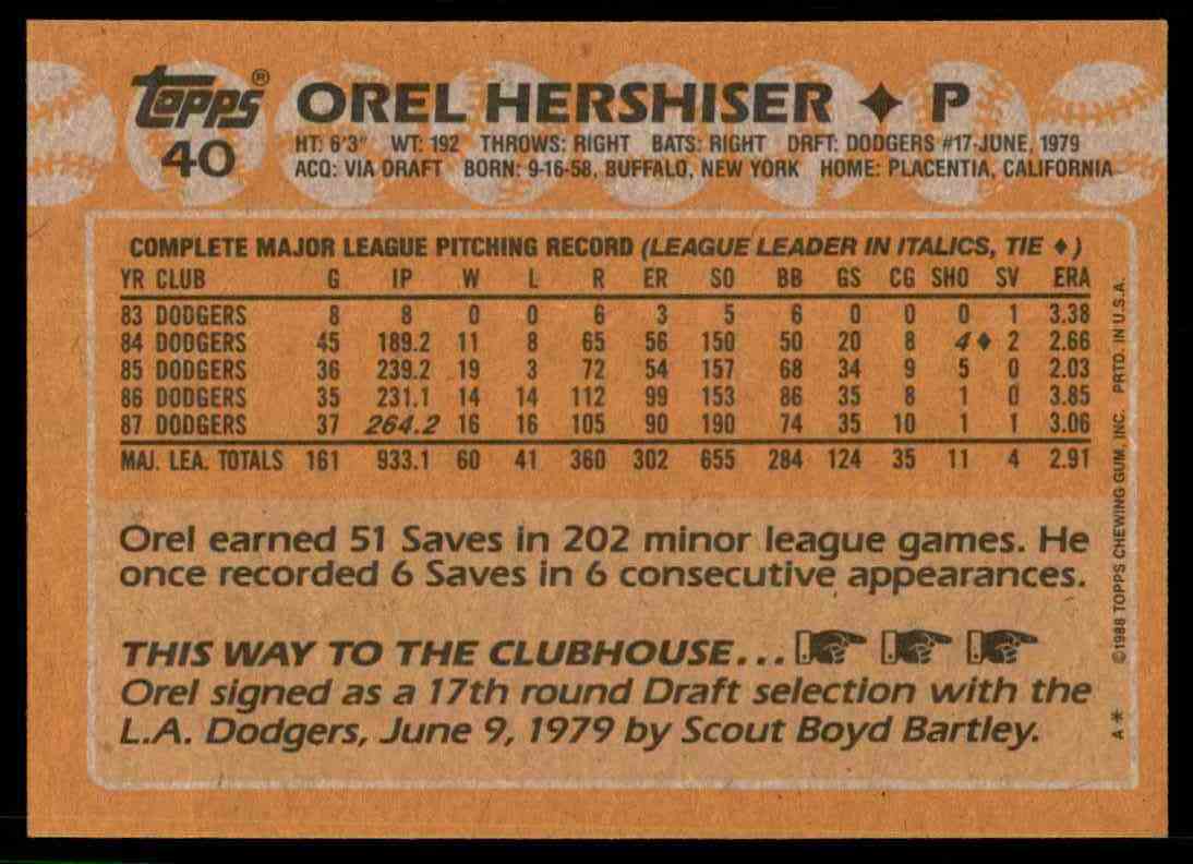 1988 topps orel hershiser