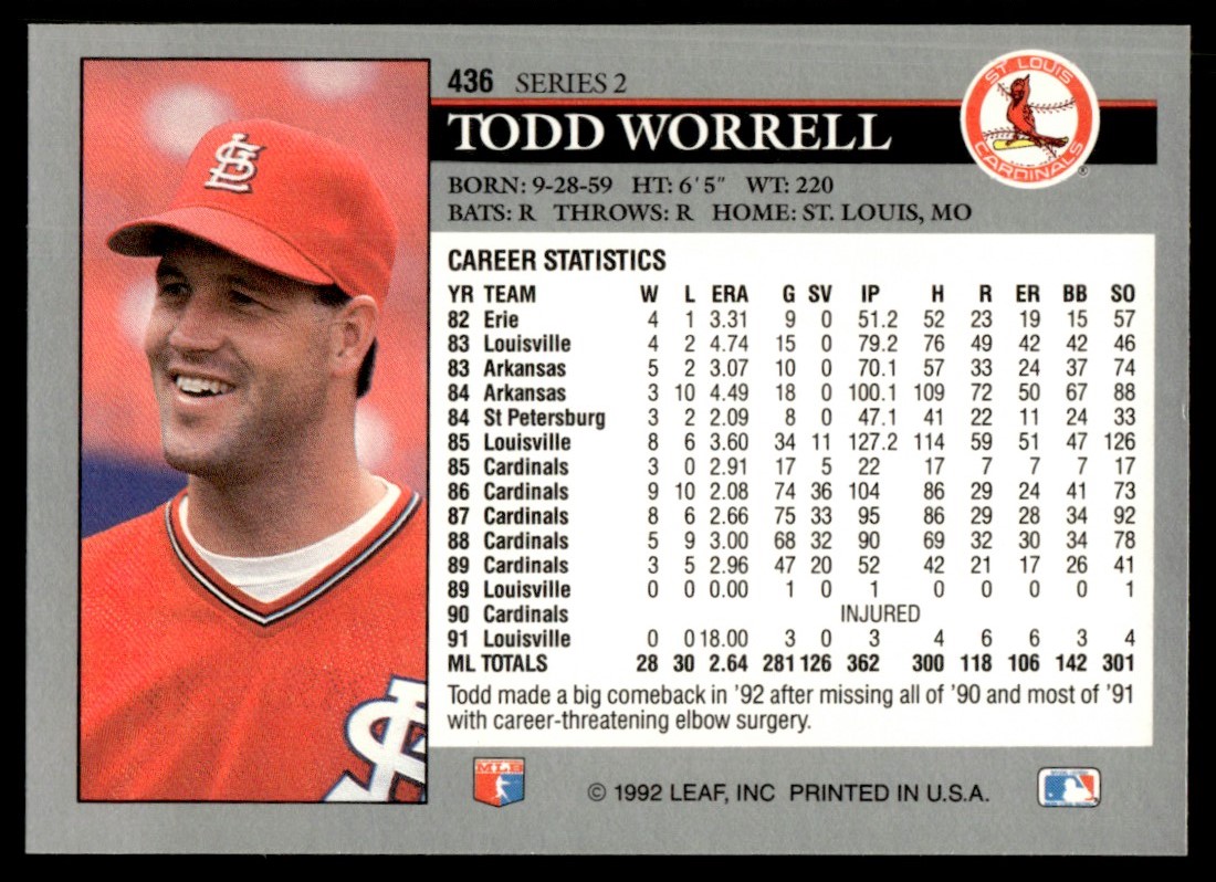 1992 Leaf Todd Worrell #436 card back image