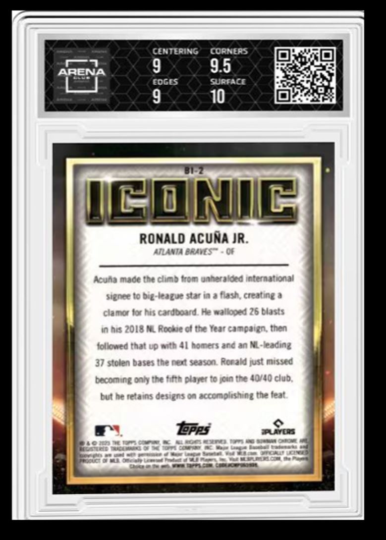 2023 Bowman Chrome Iconic Ronald Acuna Jr #BI-2 card back image