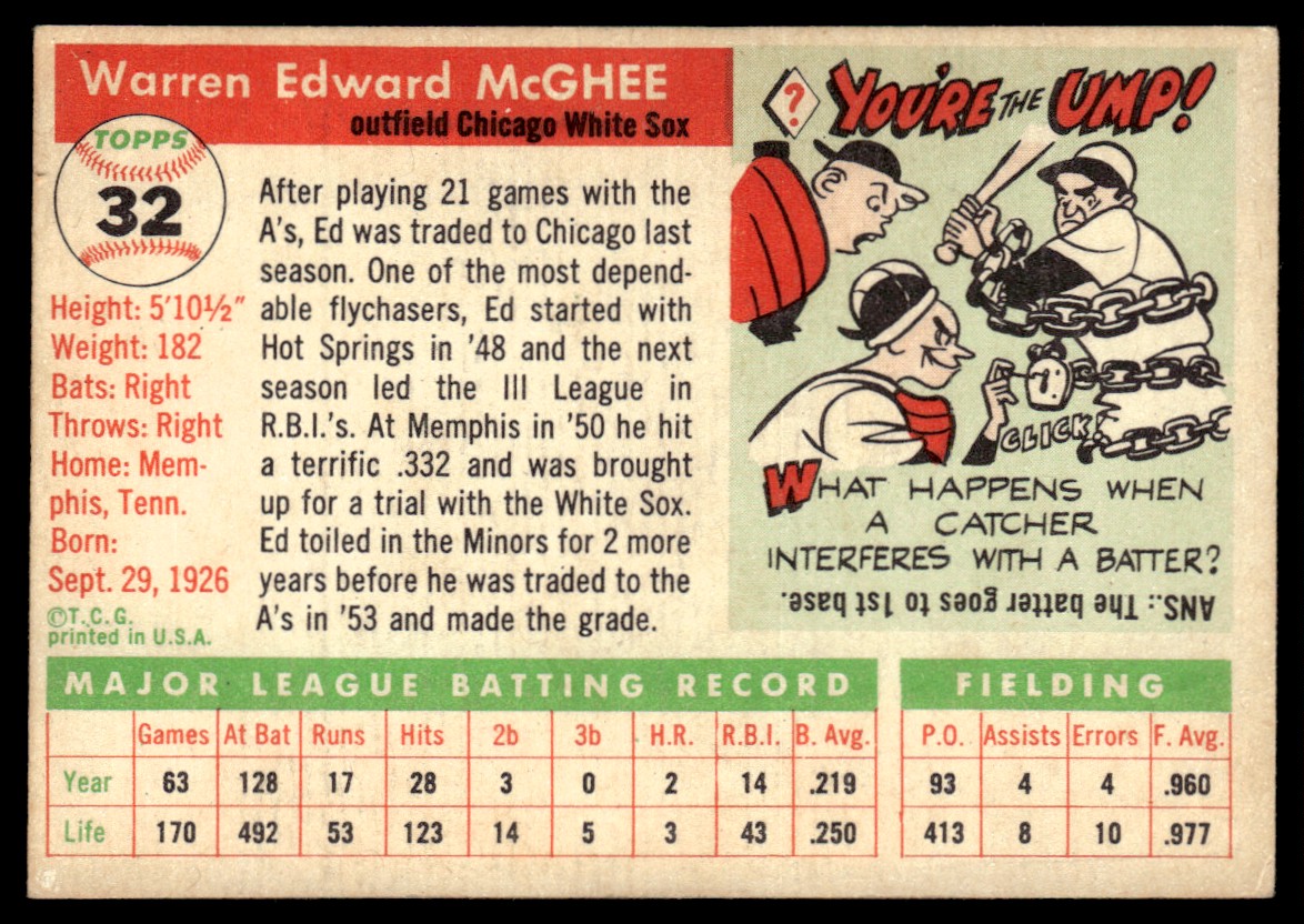 1955 Topps Ed McGhee #32 card back image
