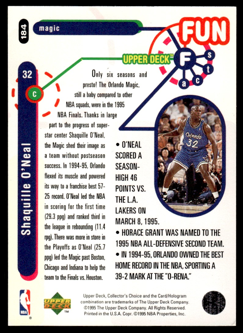 1995-96 upper deck collector's choice shaquille o'neal #184 card back image
