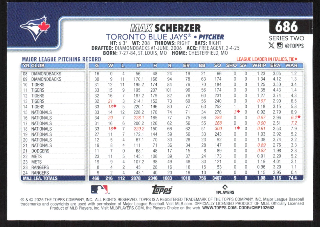 2025 Topps Series 2 Base Max Scherzer Toronto Blue Jays #686 | eBay
