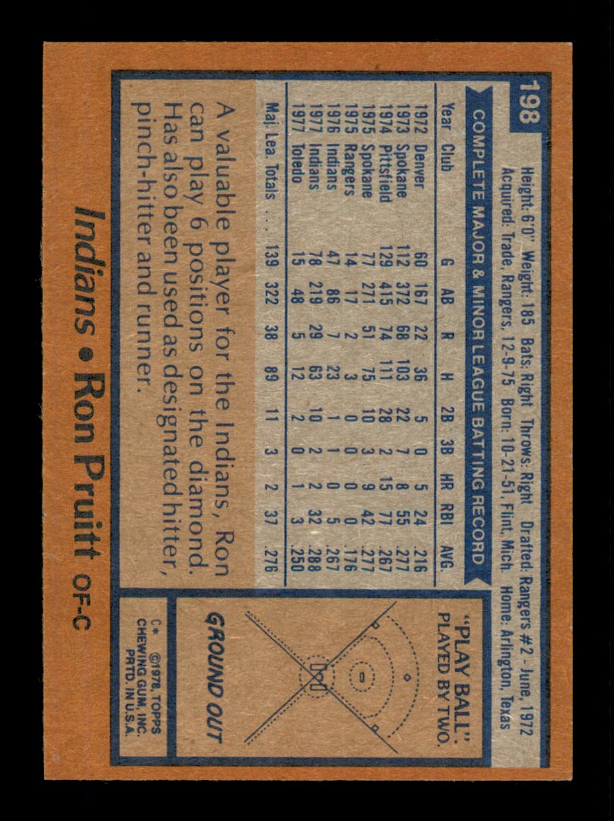 Topps Baseball #1-250 1978 - TÚ ELIGES - Completa tu conjunto - Imagen 395 de 499