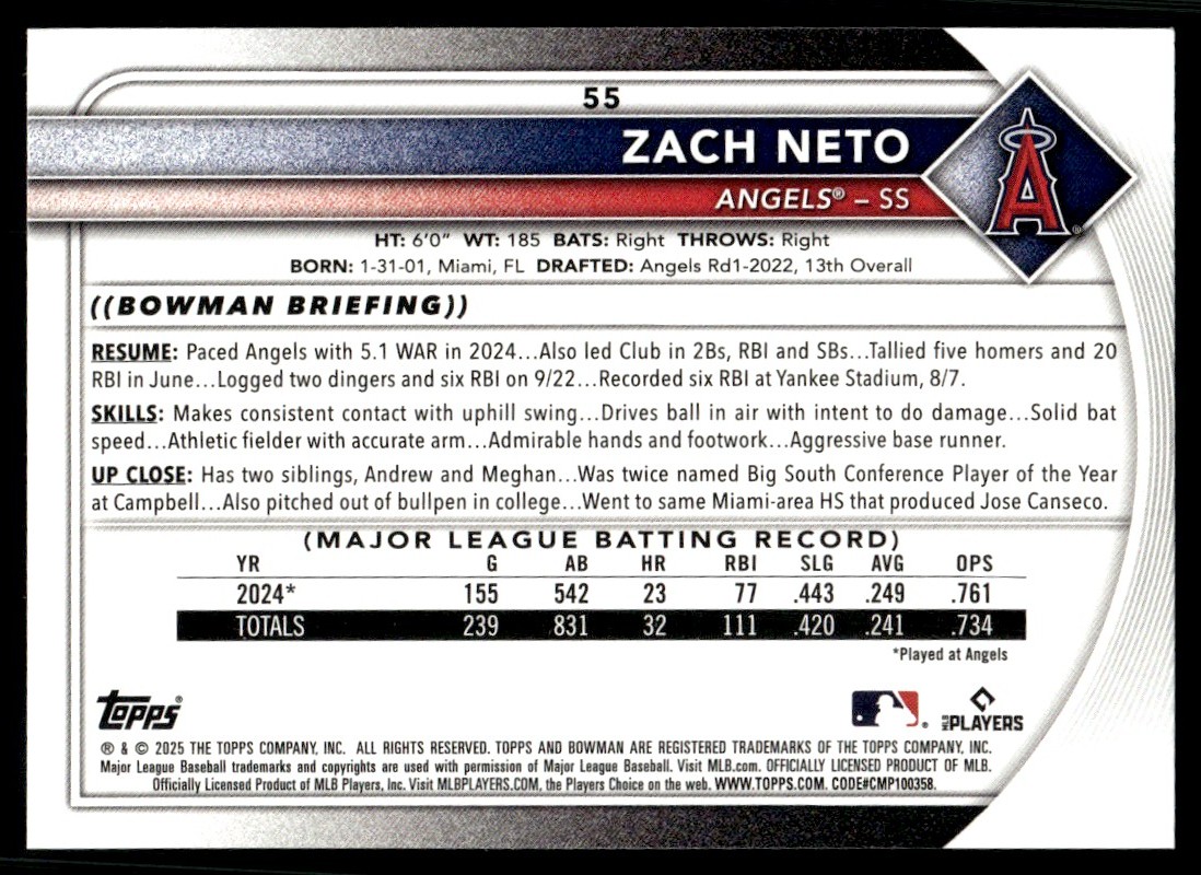 2025 Bowman Zach Neto #55 card back image