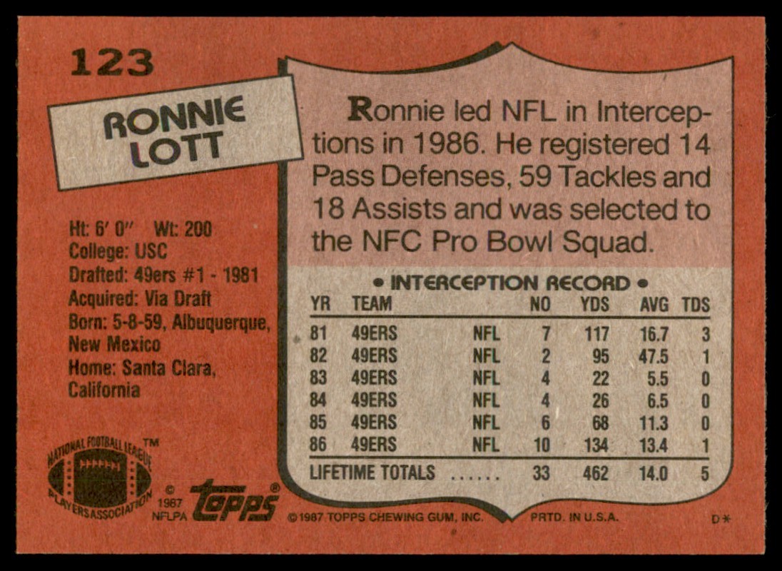 1987 Topps Ronnie Lott #123 card back image
