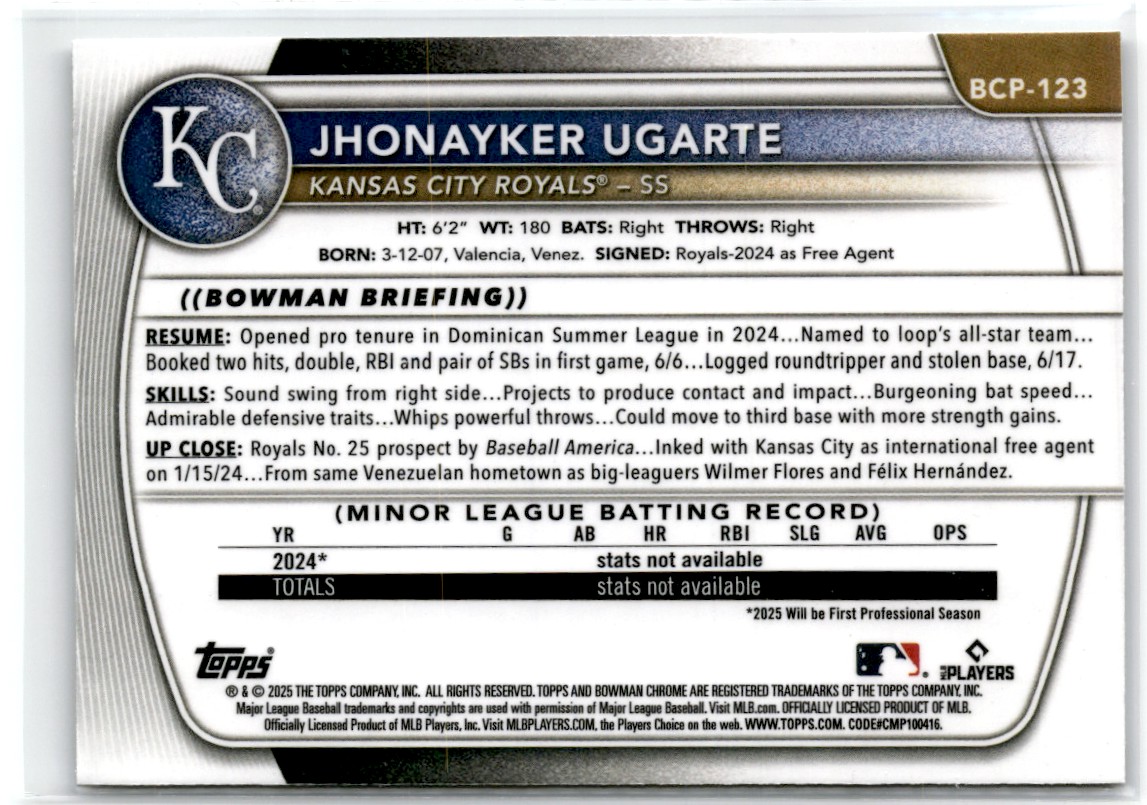 2025 Bowman Chrome Prospects Jhonayker Ugarte #BCP-123 card back image
