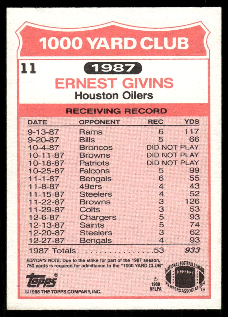 1988 Topps 1000 Yard Club Ernest Givins #11 card back image
