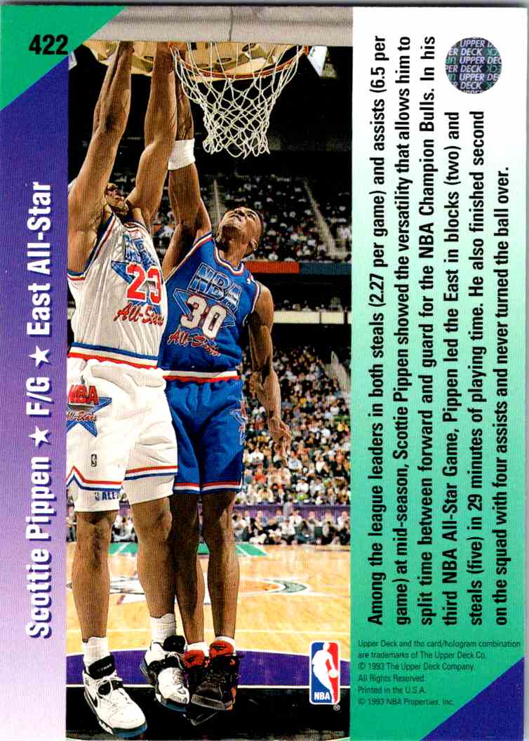 Auction Item 143289976955 Basketball Cards 2001 Upper Deck All-Star  Weekend